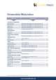 Materialliste Materialliste